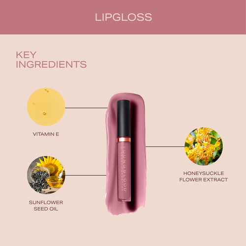 Lipgloss