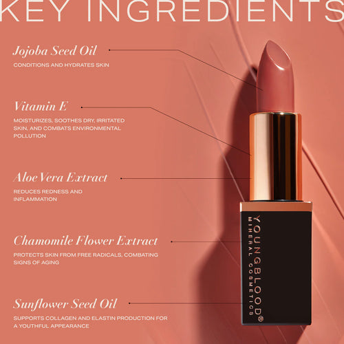 Mineral Crème Lipstick